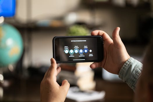 Unlocking Your Business Potential: Navigating the Path to a Custom Mobile App